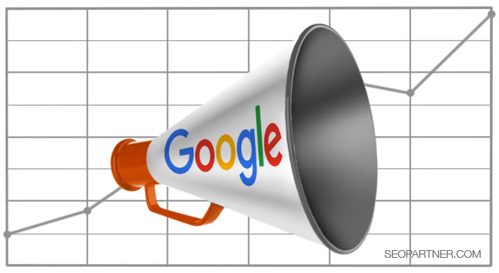 Google Analytics for marketing