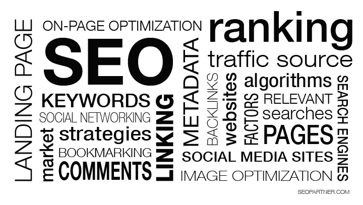 Moz's 2015 search engine ranking factors