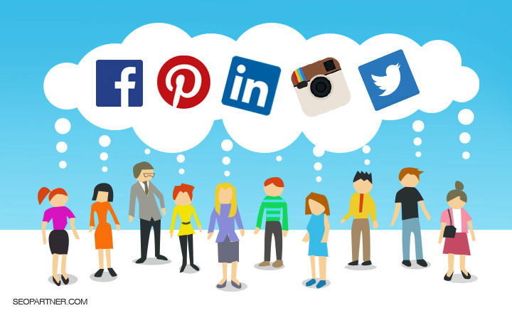 Social media content management