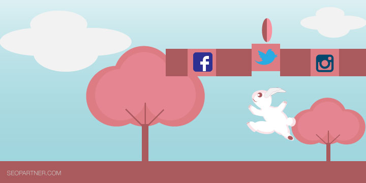 Ways to use social media to boost business this Easter